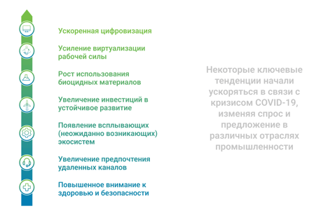 Navigance_ru_Illu 2