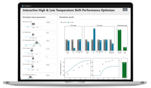 Interactive Shift Optimization