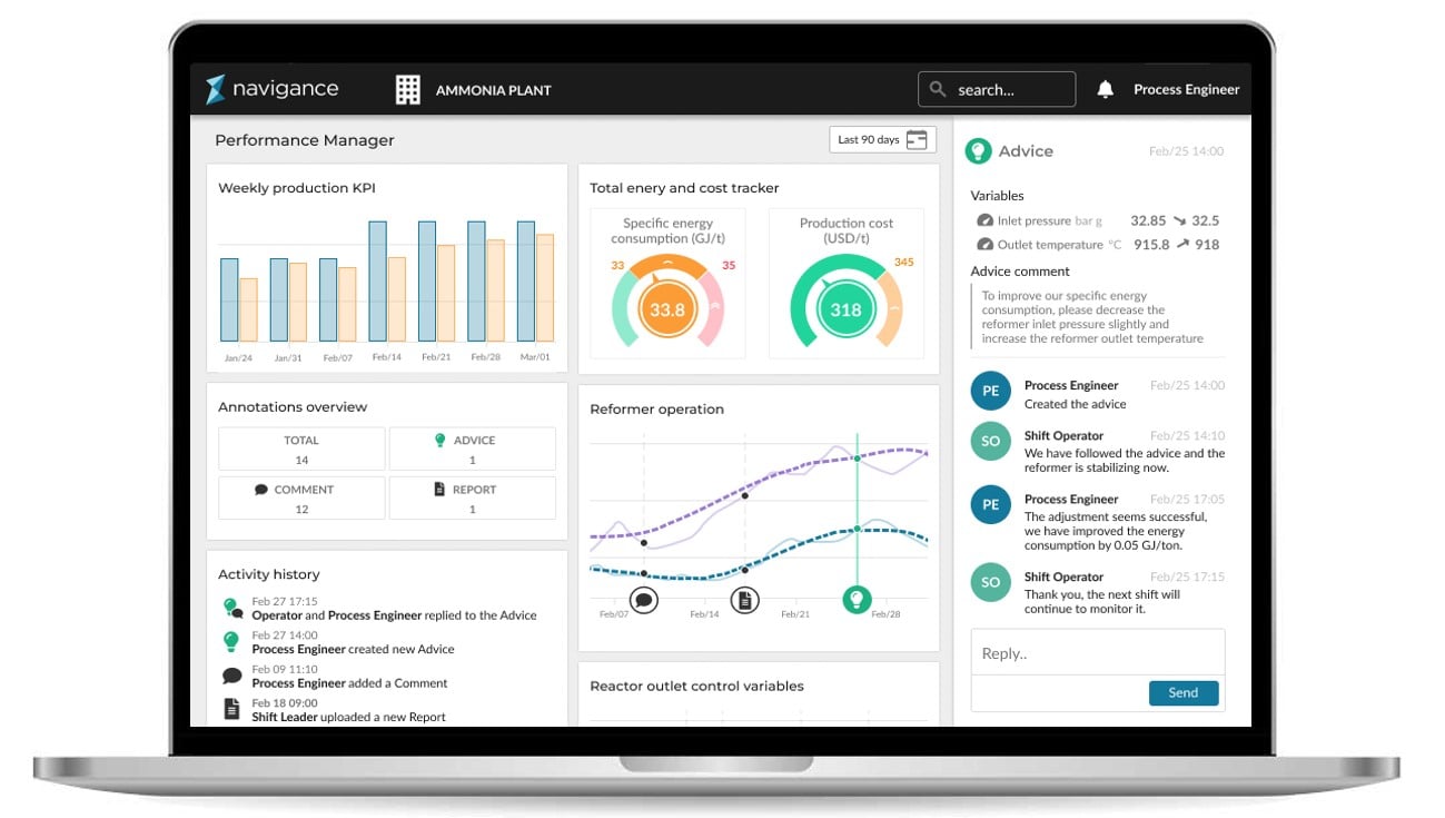 Navigance Performance Manager