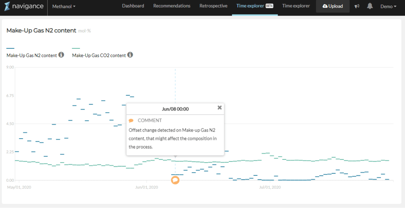 Navigance Time Explorer with comments